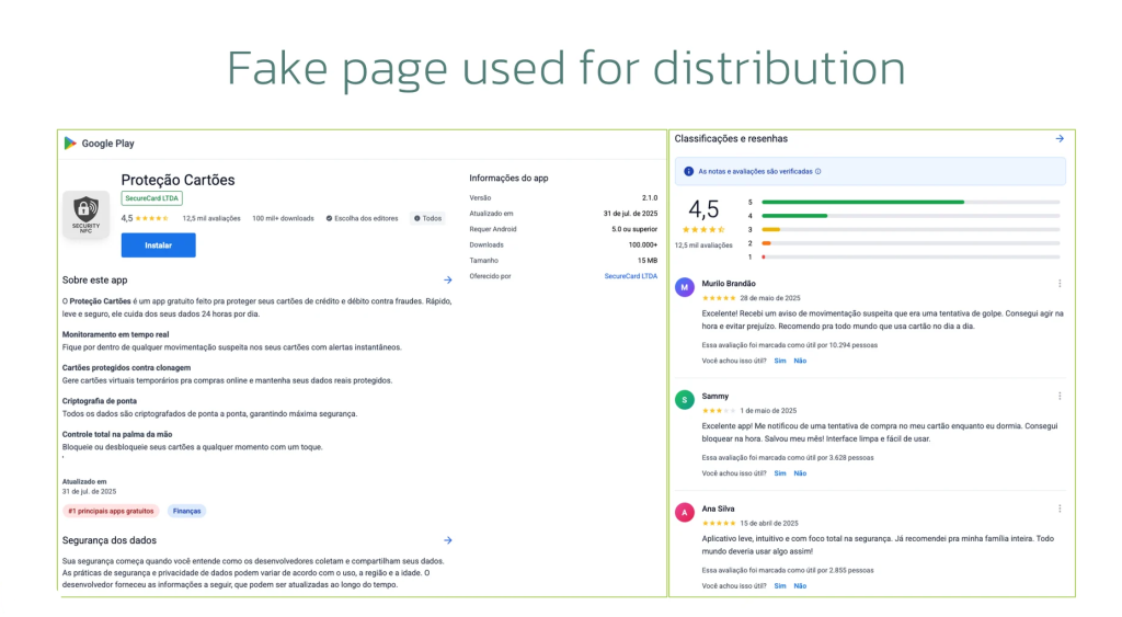Distribution and Modus Operand