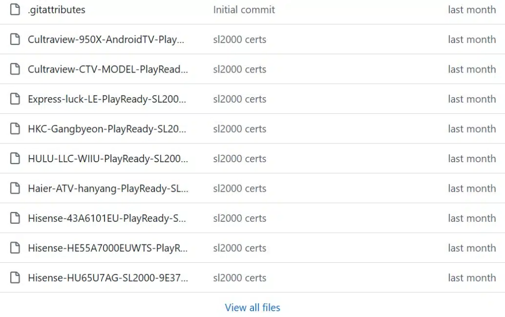 Leaked SL-2000 certificates