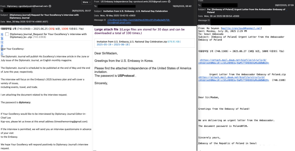 phishing lure emails