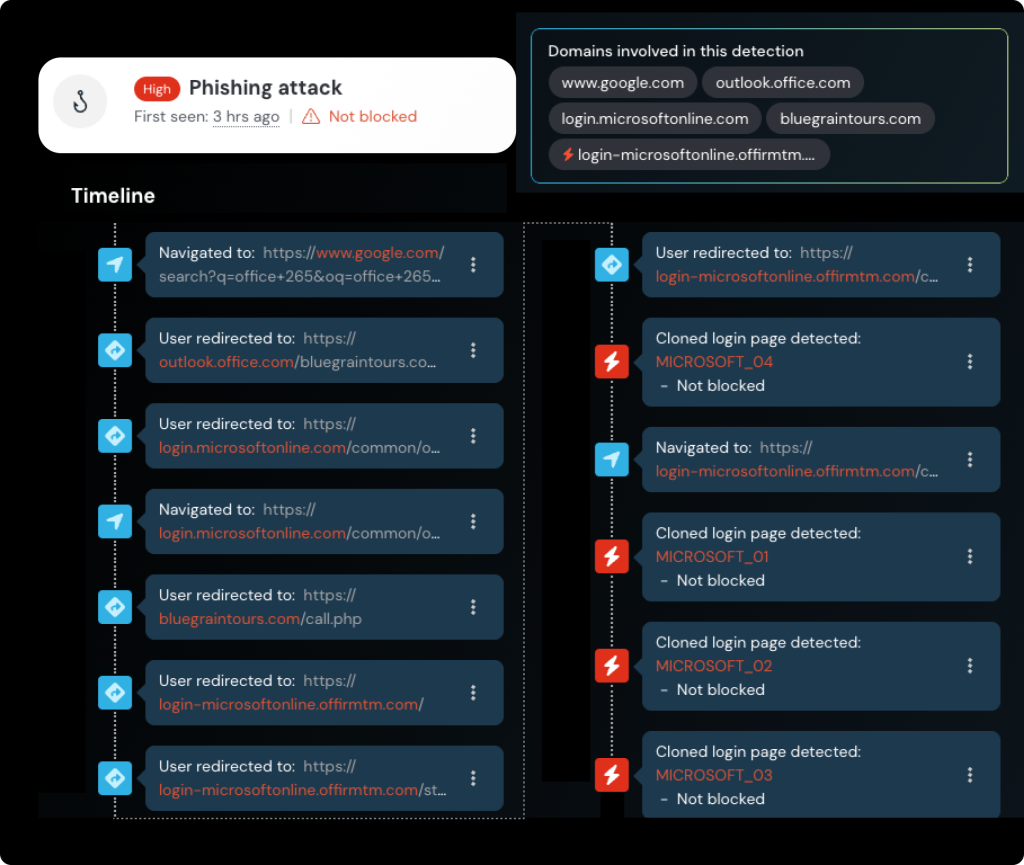 credential theft