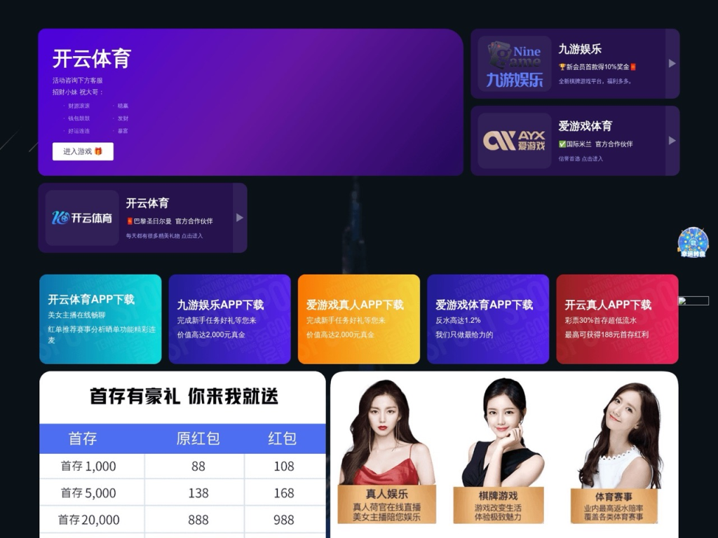 Mandarin-based websites