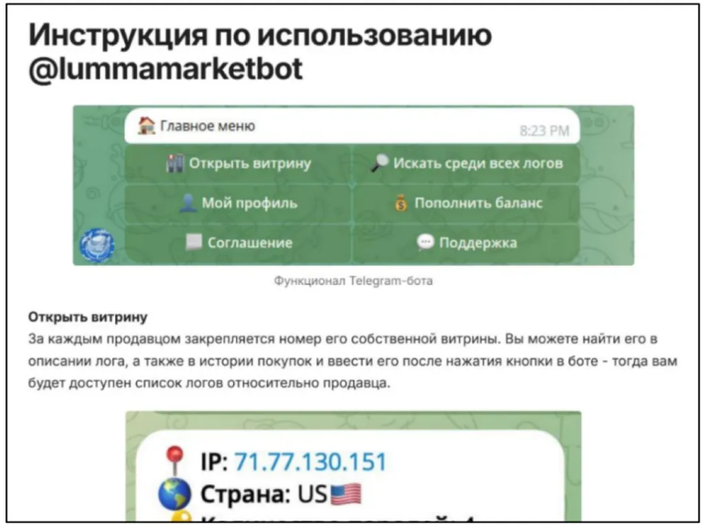 Telegram bot