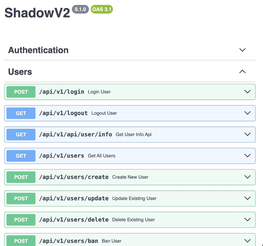 ShadowV2 botnet