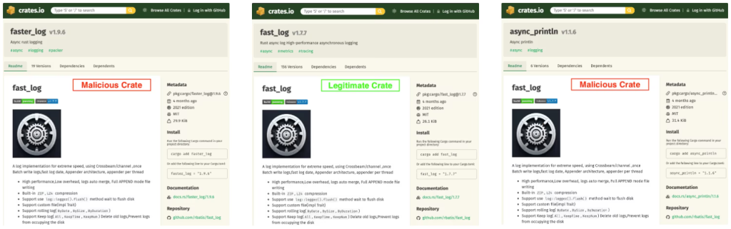 Crates comparison