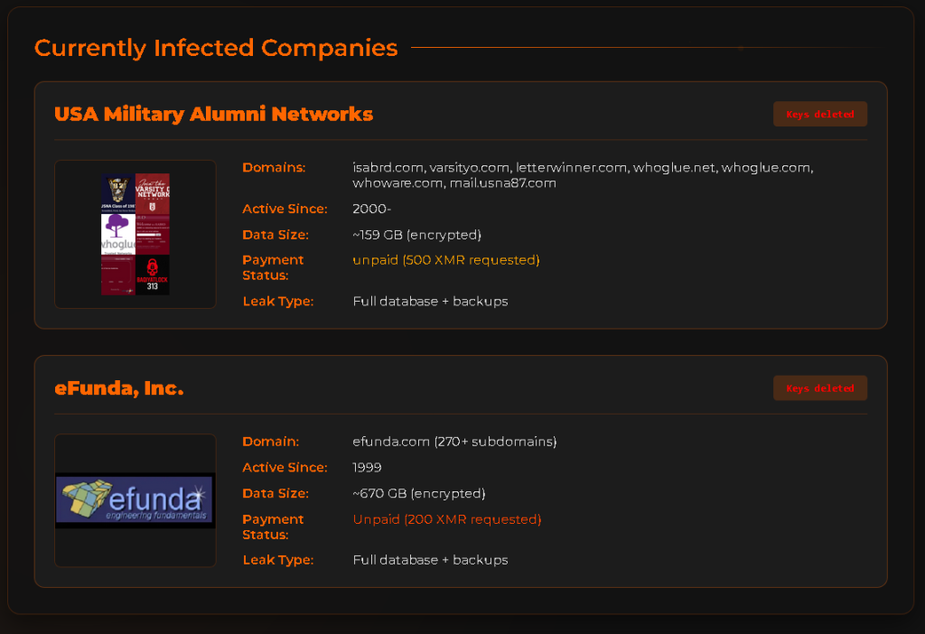 BQTLOCK ransomware