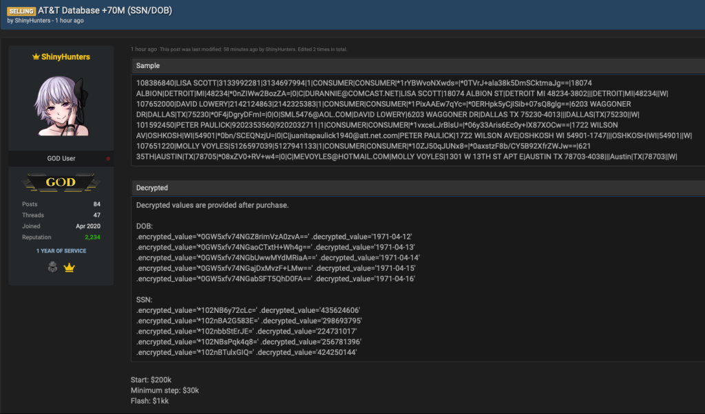 Cyberattacks on Telecoms
