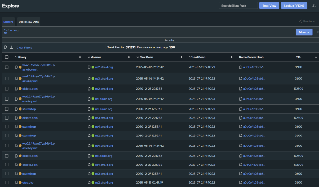NameServer DNS search