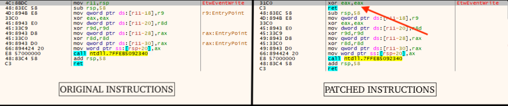 Before/after patching ntdll!EtwEventWrite