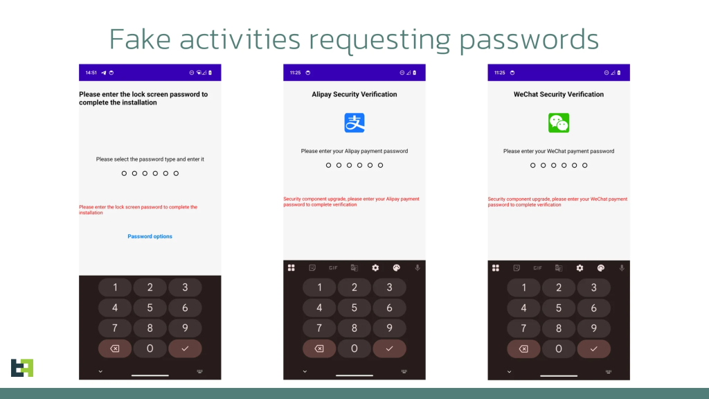 Fake Activities requesting Password
