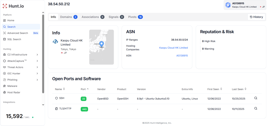 domain "jpjpz1[.]cc" 