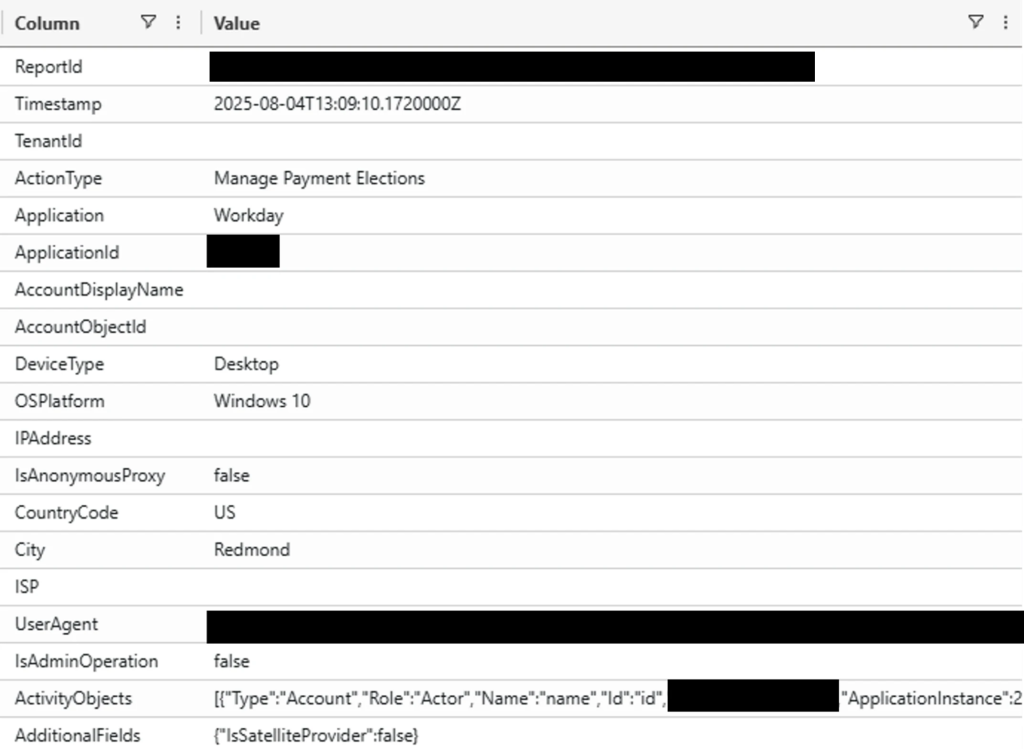 payment modification audit log