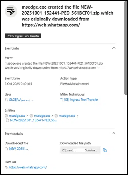 Malicious Zip file downloaded from Whatsapp web