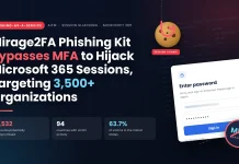 Mirage2FA: The Phishing Service Turning a Stolen Microsoft 365 Cookie Into Full Account Takeover