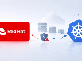 Red Hat Kubernetes SSRF Vulnerability Exposes Internal Managed Cluster Services