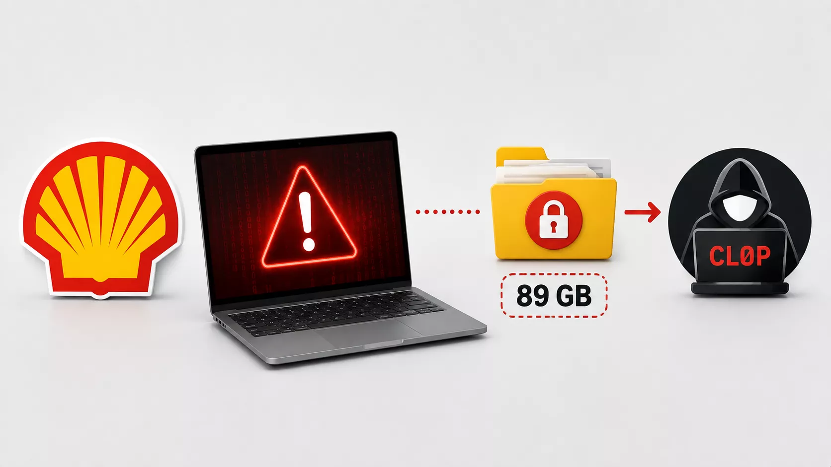 Shell Investigates Cl0p Data Theft Claim Of 89 GB Corporate Files